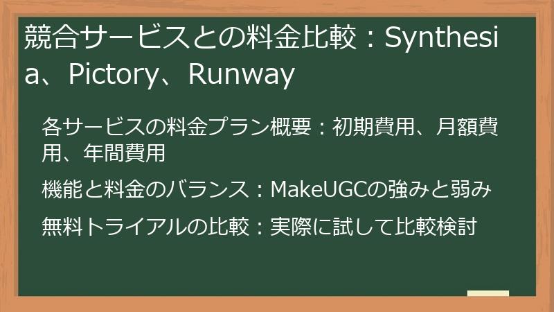 競合サービスとの料金比較：Synthesia、Pictory、Runway