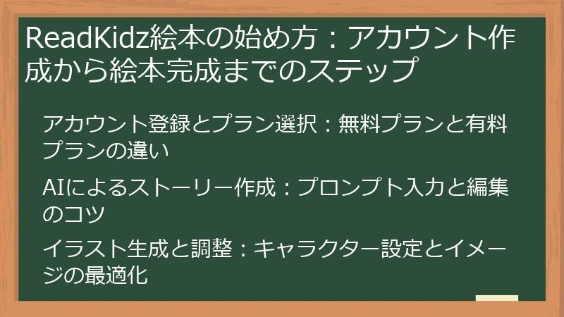 ReadKidz絵本の始め方:アカウント作成から絵本完成までのステップ