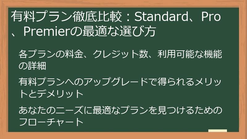 有料プラン徹底比較：Standard、Pro、Premierの最適な選び方