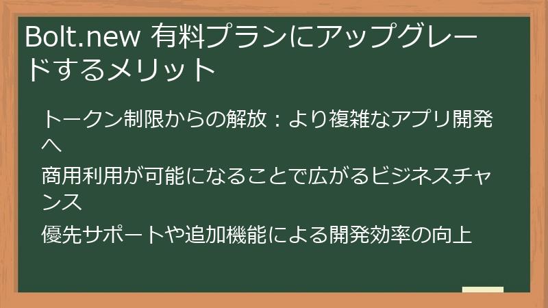 Bolt.new 有料プランにアップグレードするメリット