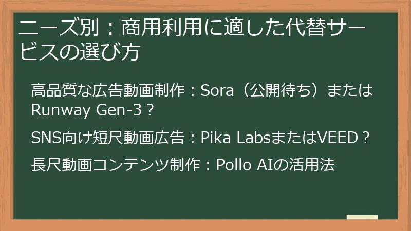 ニーズ別：商用利用に適した代替サービスの選び方