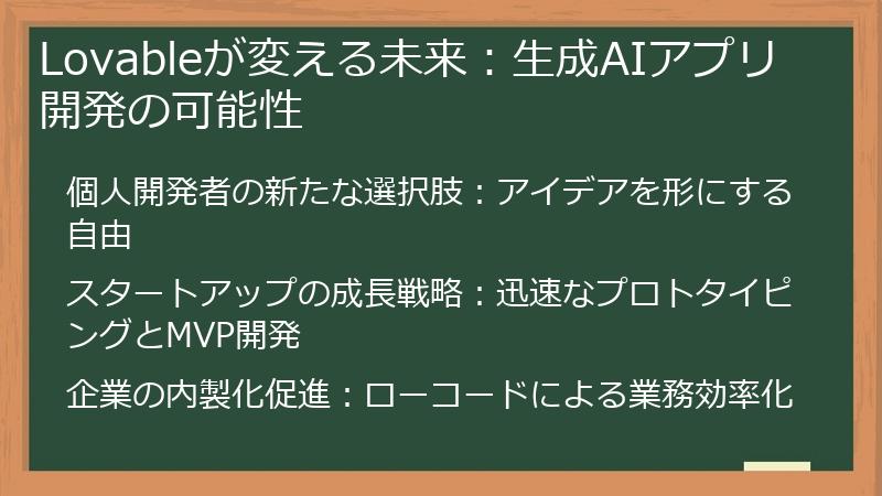 Lovableが変える未来:生成AIアプリ開発の可能性