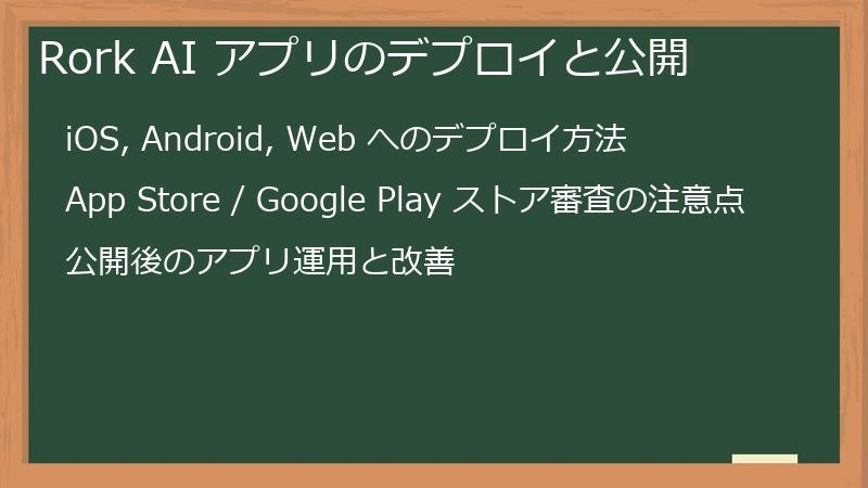 Rork AI アプリのデプロイと公開