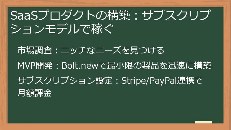 SaaSプロダクトの構築:サブスクリプションモデルで稼ぐ
