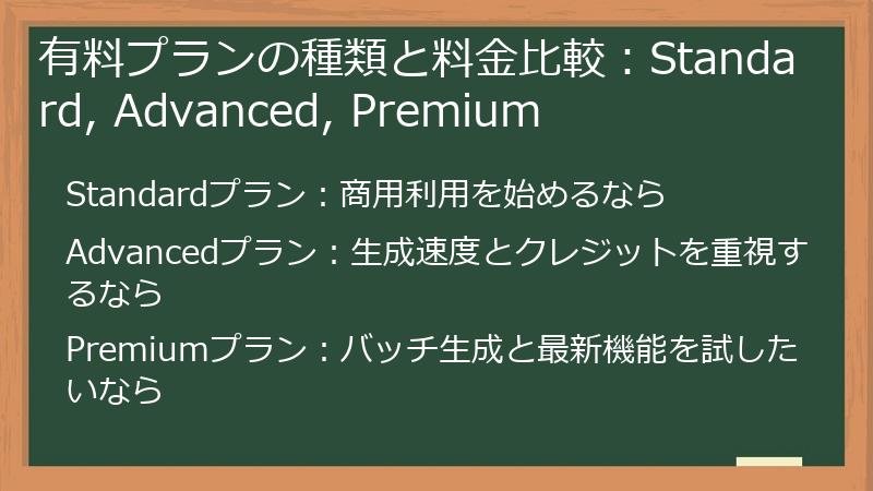 有料プランの種類と料金比較:Standard, Advanced, Premium