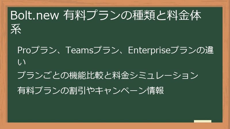 Bolt.new 有料プランの種類と料金体系