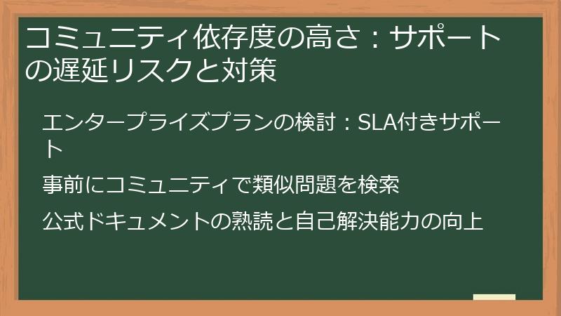 コミュニティ依存度の高さ：サポートの遅延リスクと対策