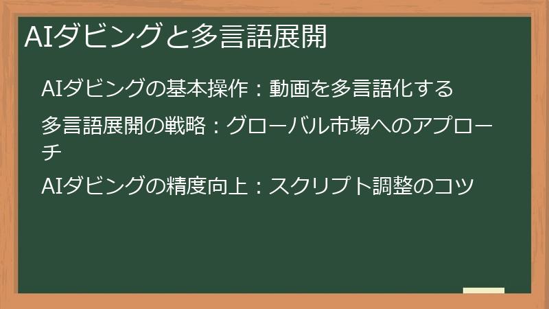 AIダビングと多言語展開