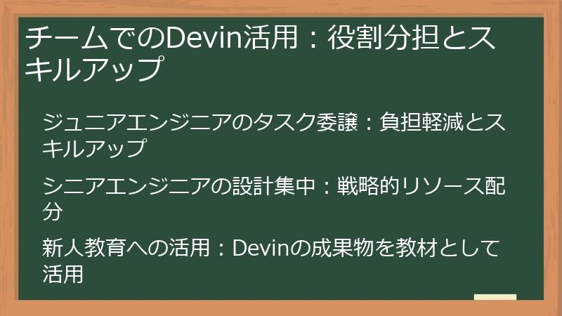 チームでのDevin活用:役割分担とスキルアップ