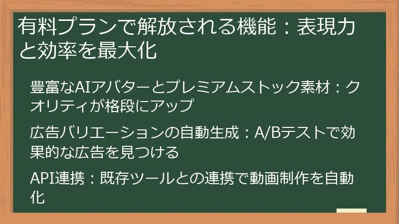 有料プランで解放される機能:表現力と効率を最大化