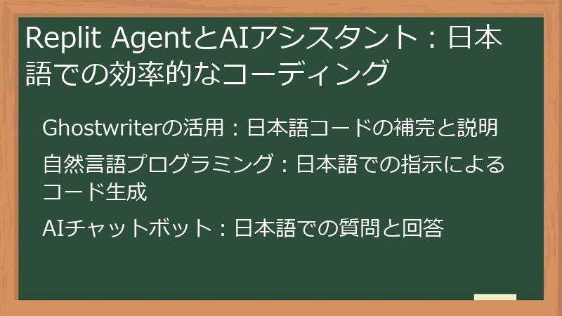 Replit AgentとAIアシスタント：日本語での効率的なコーディング