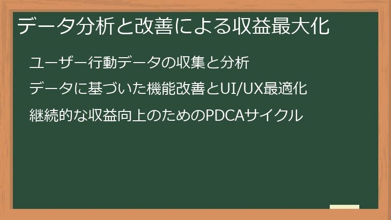 データ分析と改善による収益最大化