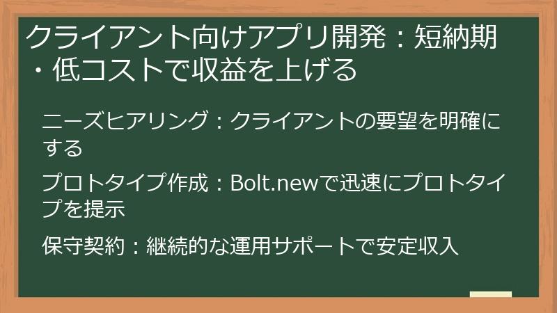 クライアント向けアプリ開発:短納期・低コストで収益を上げる