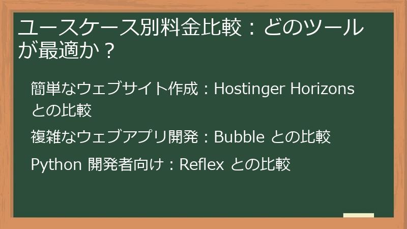 ユースケース別料金比較:どのツールが最適か?