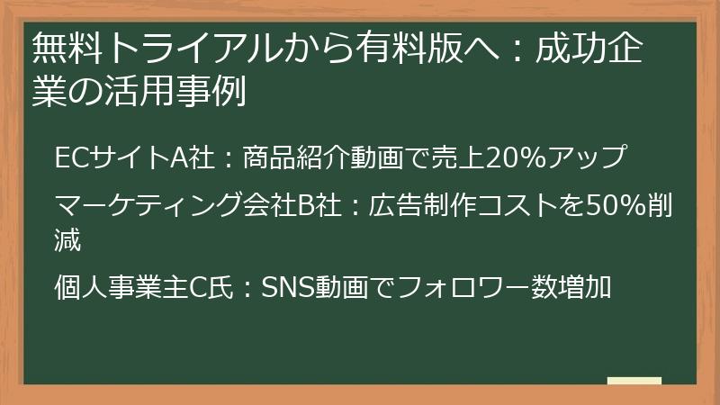 無料トライアルから有料版へ:成功企業の活用事例