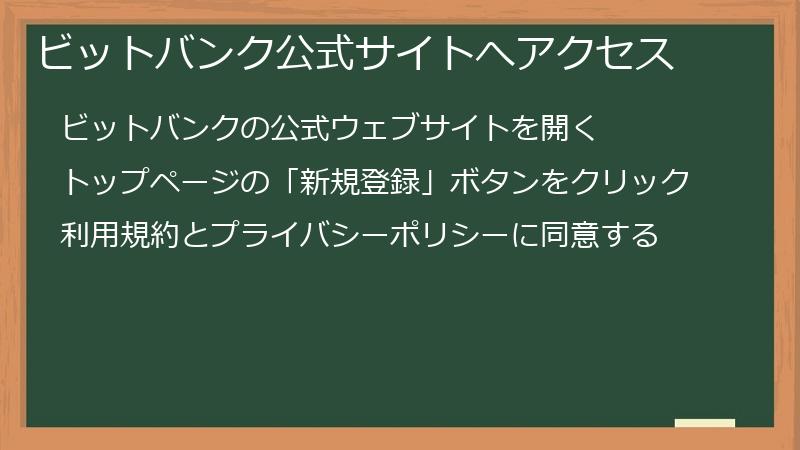 ビットバンク公式サイトへアクセス