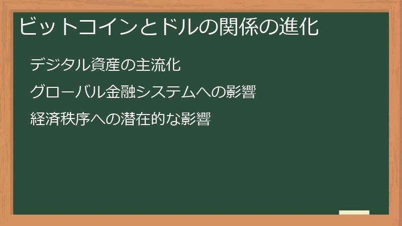 ビットコインとドルの関係の進化