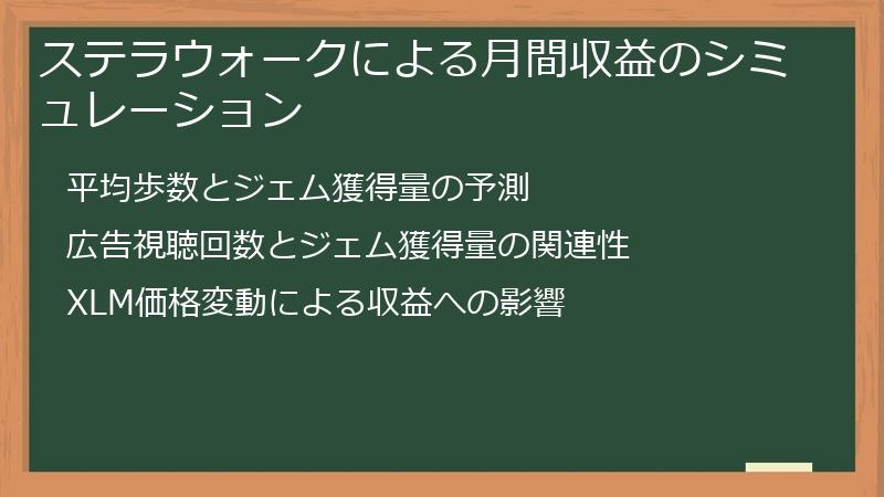 ステラウォークによる月間収益のシミュレーション