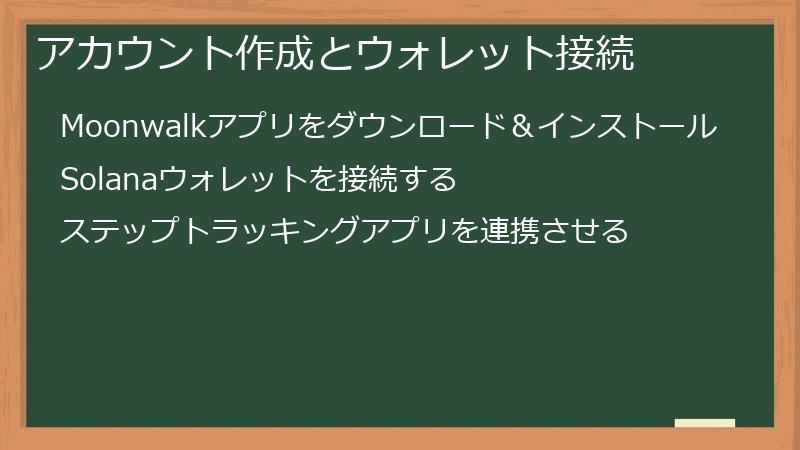 アカウント作成とウォレット接続