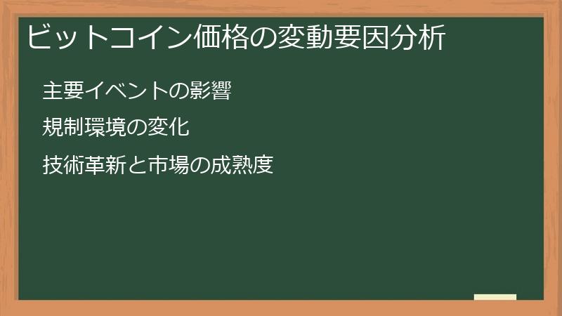 ビットコイン価格の変動要因分析