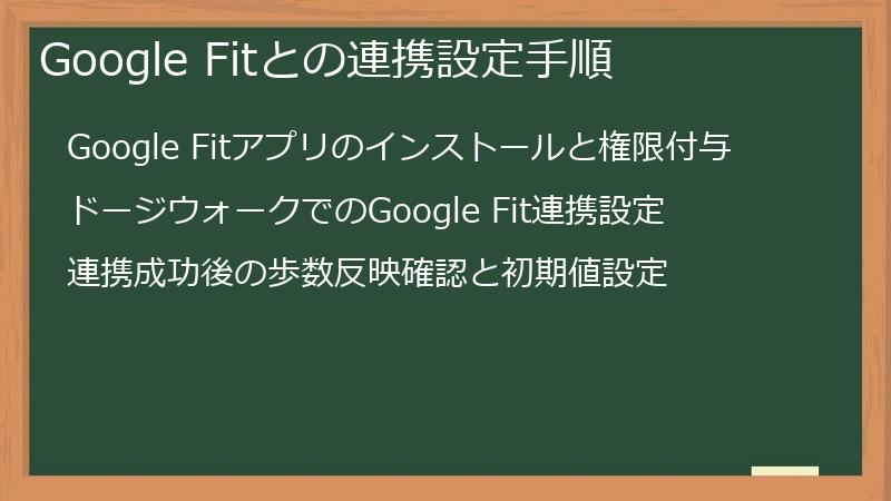 Google Fitとの連携設定手順