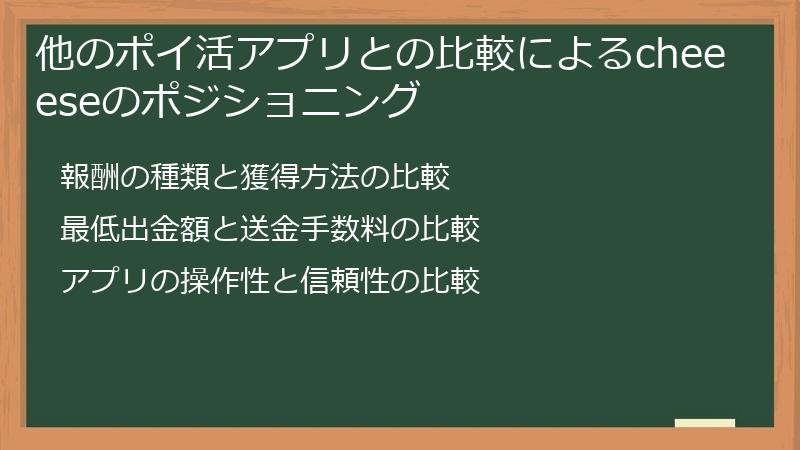 他のポイ活アプリとの比較によるcheeeseのポジショニング
