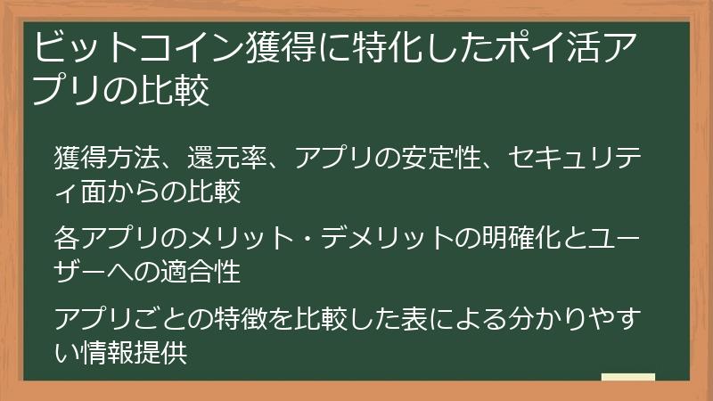 ビットコイン獲得に特化したポイ活アプリの比較