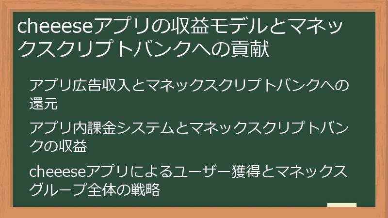 cheeeseアプリの収益モデルとマネックスクリプトバンクへの貢献