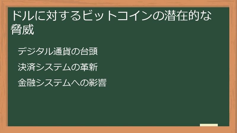 ドルに対するビットコインの潜在的な脅威