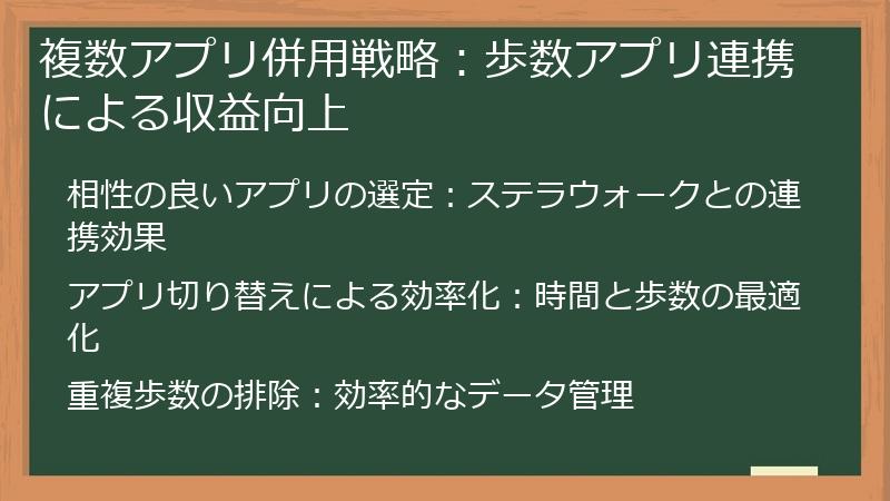 複数アプリ併用戦略：歩数アプリ連携による収益向上