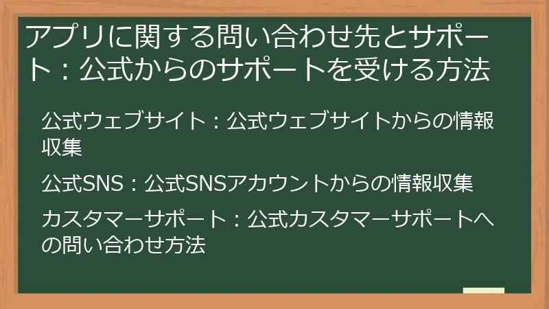 アプリに関する問い合わせ先とサポート：公式からのサポートを受ける方法