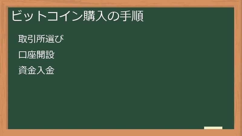 ビットコイン購入の手順