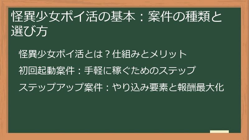 怪異少女ポイ活の基本:案件の種類と選び方