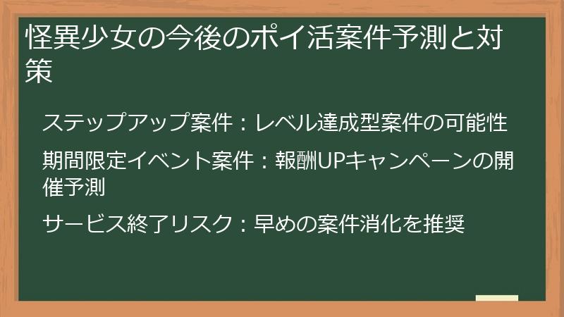 怪異少女の今後のポイ活案件予測と対策