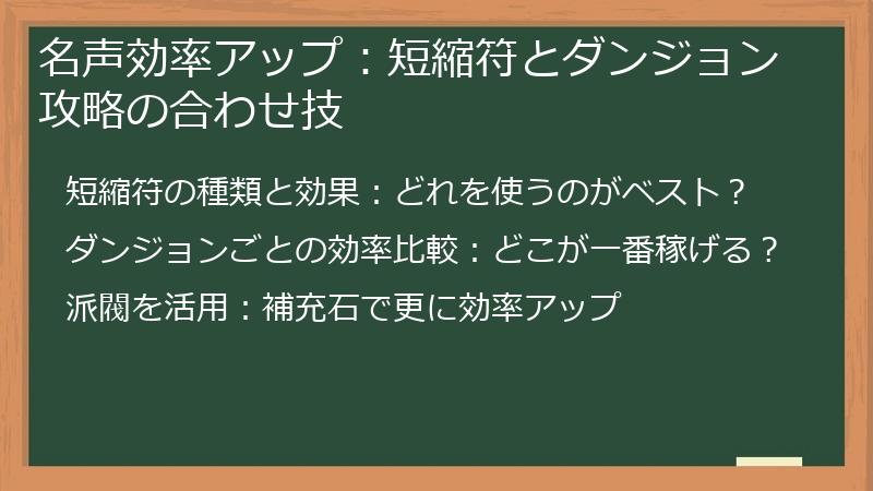名声効率アップ:短縮符とダンジョン攻略の合わせ技