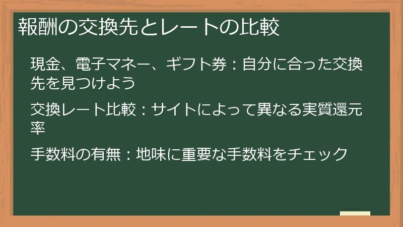 報酬の交換先とレートの比較