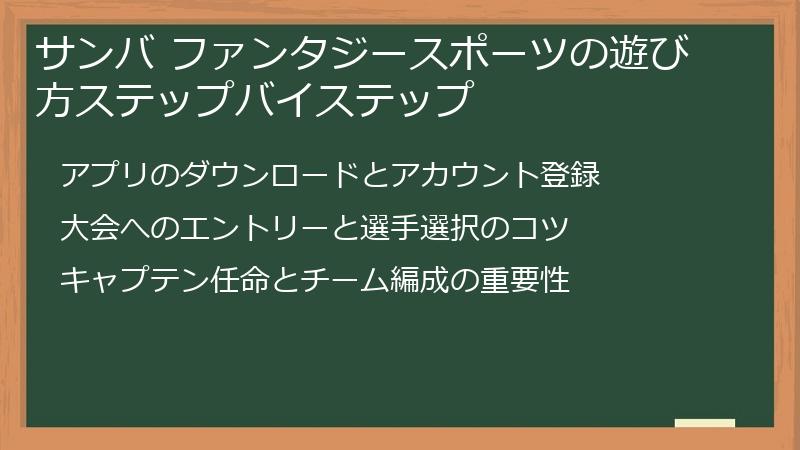 サンバ ファンタジースポーツの遊び方ステップバイステップ