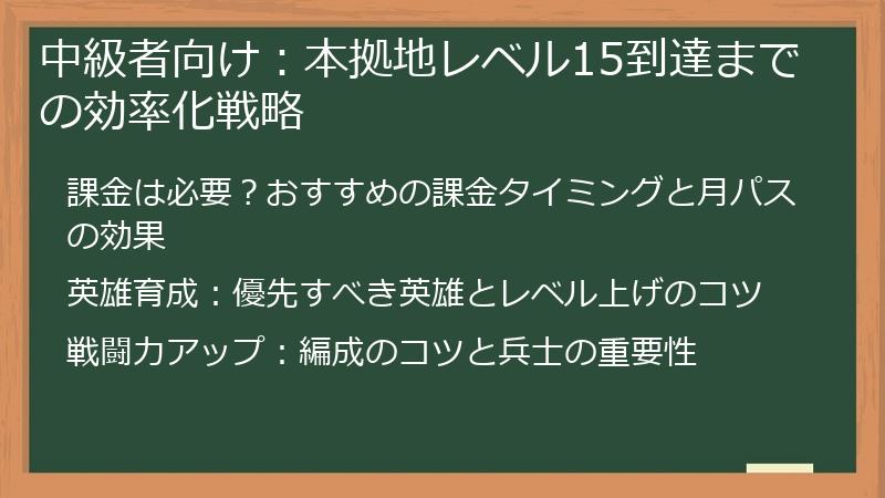 中級者向け:本拠地レベル15到達までの効率化戦略