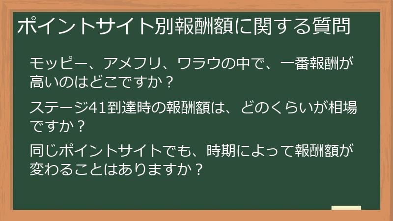 ポイントサイト別報酬額に関する質問