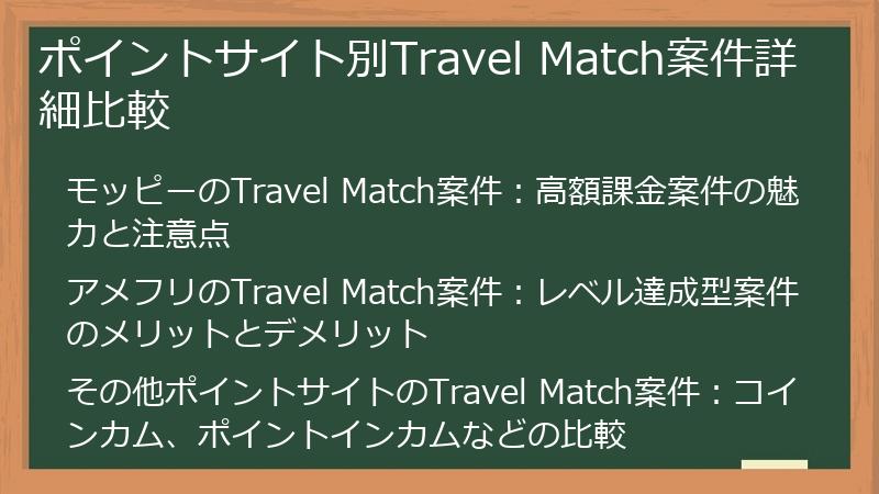ポイントサイト別Travel Match案件詳細比較