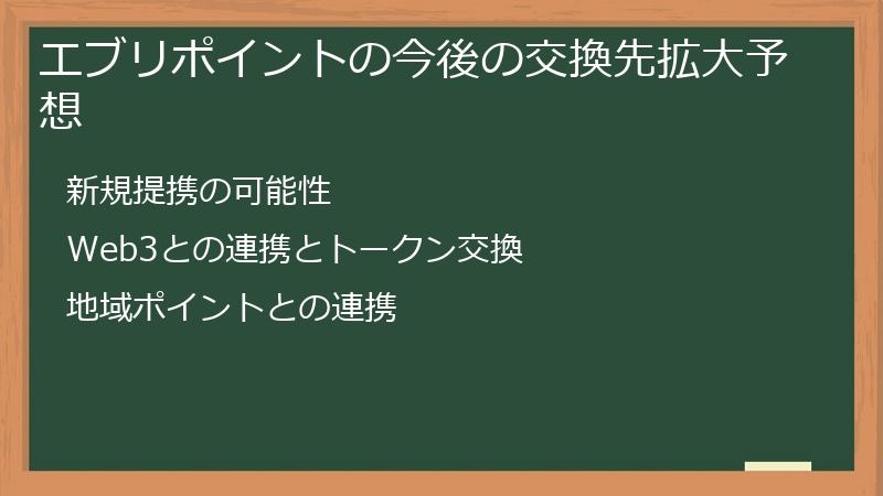 エブリポイントの今後の交換先拡大予想