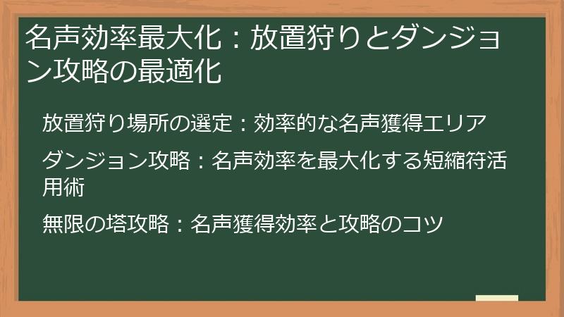 名声効率最大化：放置狩りとダンジョン攻略の最適化