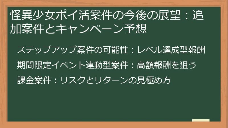 怪異少女ポイ活案件の今後の展望:追加案件とキャンペーン予想