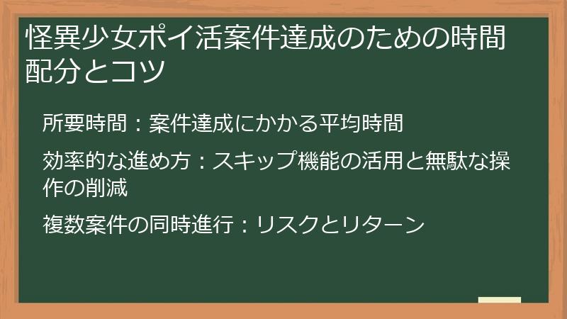 怪異少女ポイ活案件達成のための時間配分とコツ