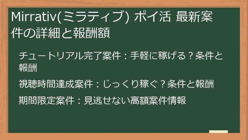 Mirrativ(ミラティブ) ポイ活 最新案件の詳細と報酬額