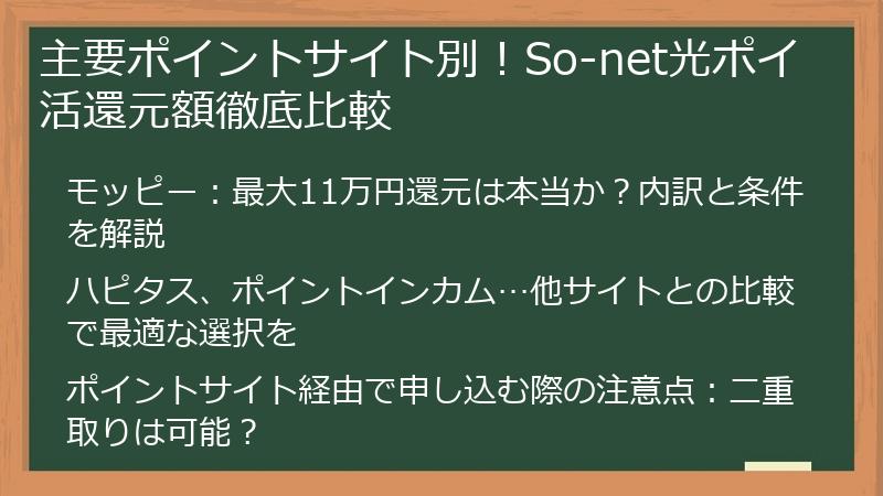 主要ポイントサイト別！So-net光ポイ活還元額徹底比較