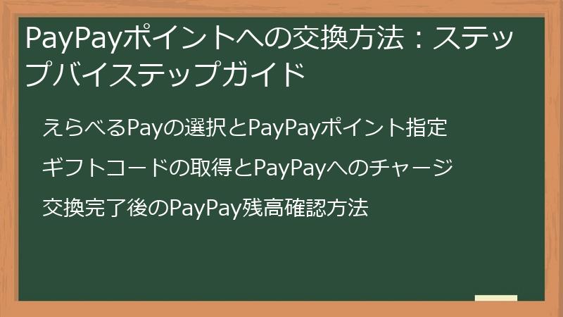 PayPayポイントへの交換方法：ステップバイステップガイド