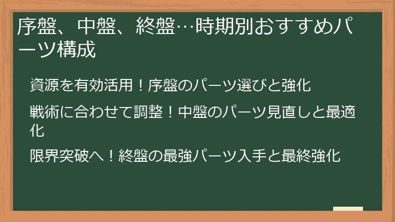 序盤、中盤、終盤…時期別おすすめパーツ構成