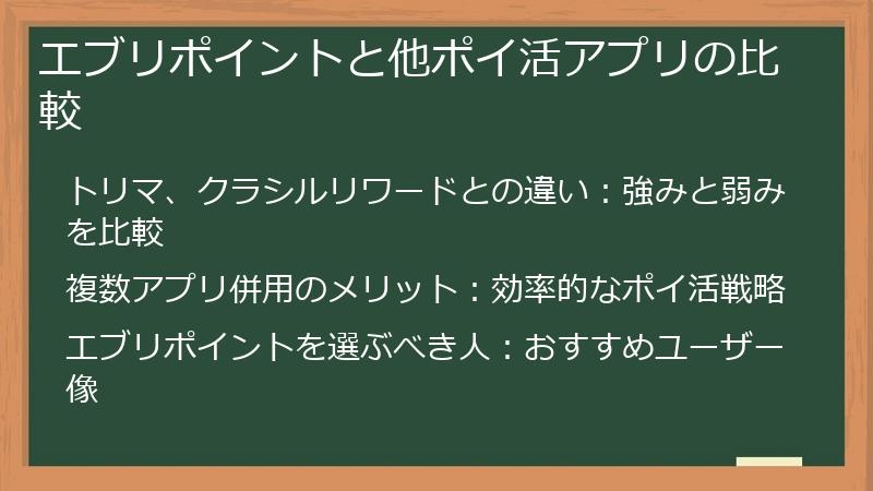 エブリポイントと他ポイ活アプリの比較