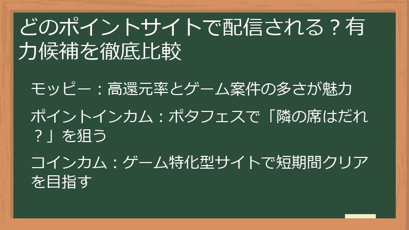どのポイントサイトで配信される？有力候補を徹底比較